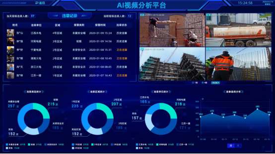 AI视频分析解决方案01.png